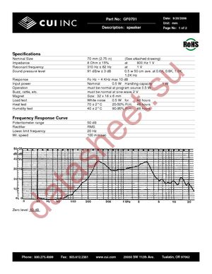 GF0701 datasheet  